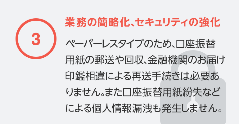 3 業務の簡略化、セキュリティの強化／ペーパーレスタイプのため、口座振替用紙の郵送や回収、金融機関お届け印鑑相違による再送手続きは必要ありません。また口座振替用紙紛失などによる個人情報漏洩も発生しません。