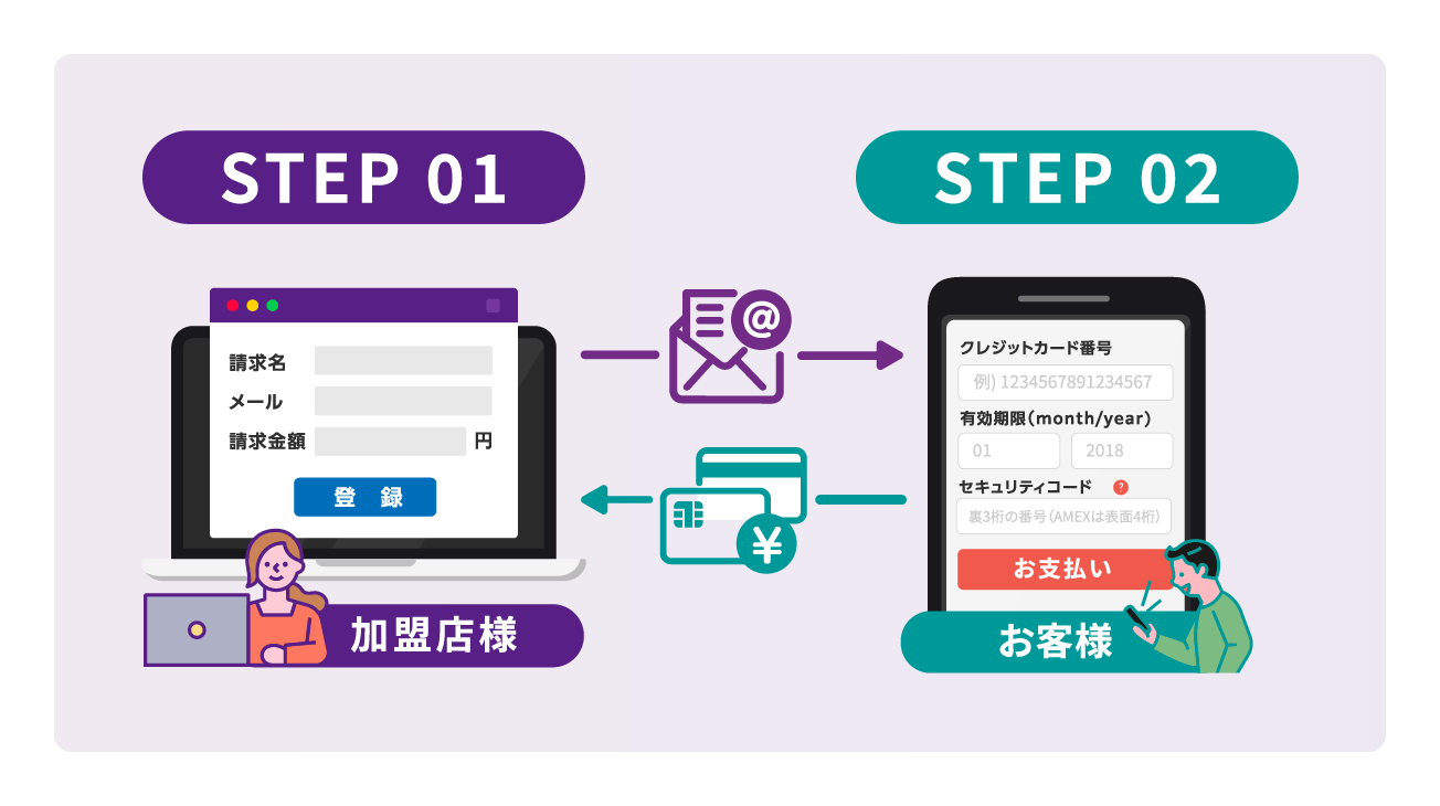 詳細イメージ