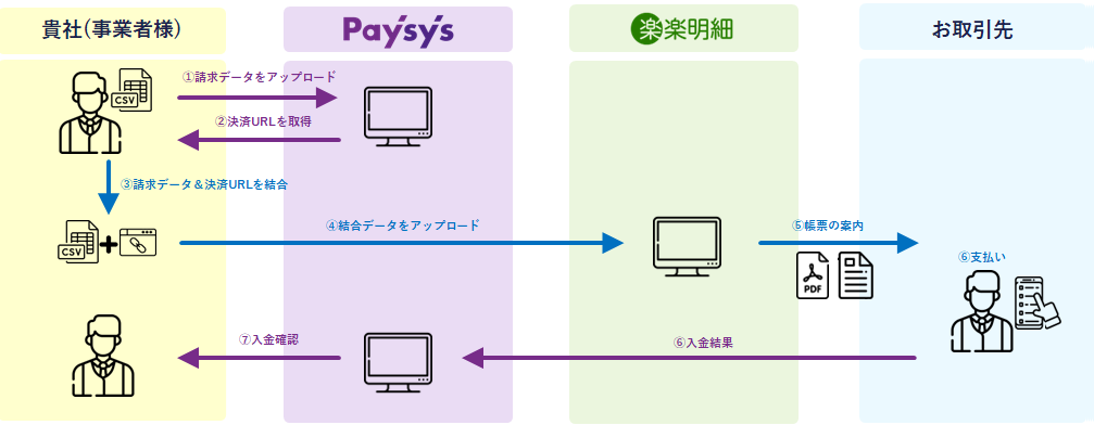 詳細イメージ