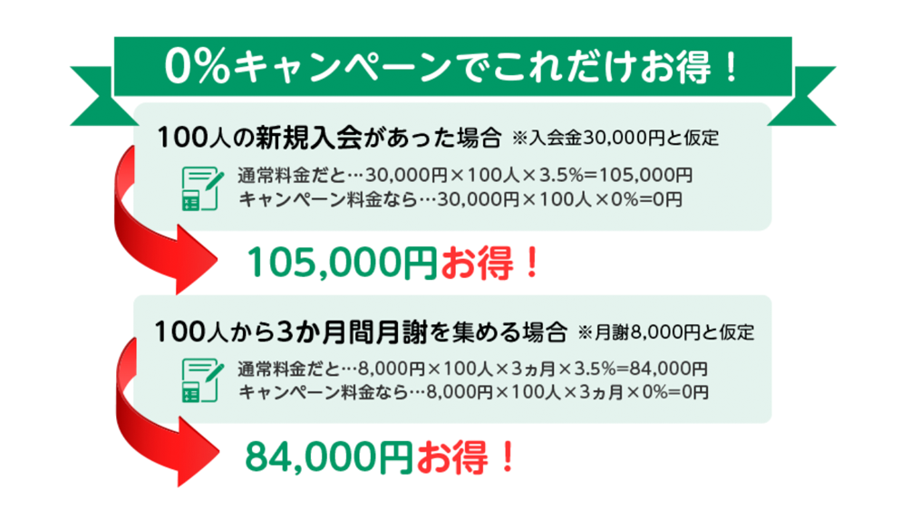 新学期応援キャンペーン