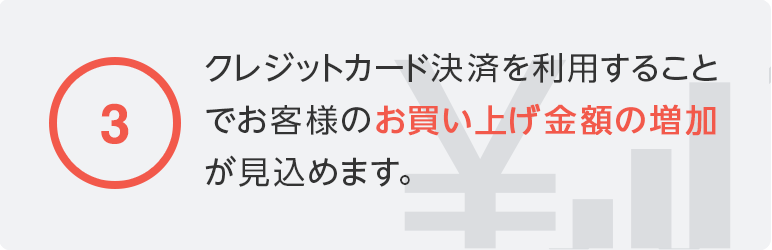 クレジットカード決済を利用することでお客様のお買い上げ金額の増加が見込めます。