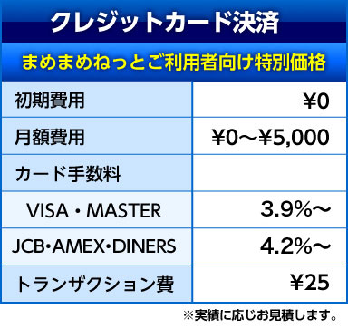 クレジットカード決済料金プランA